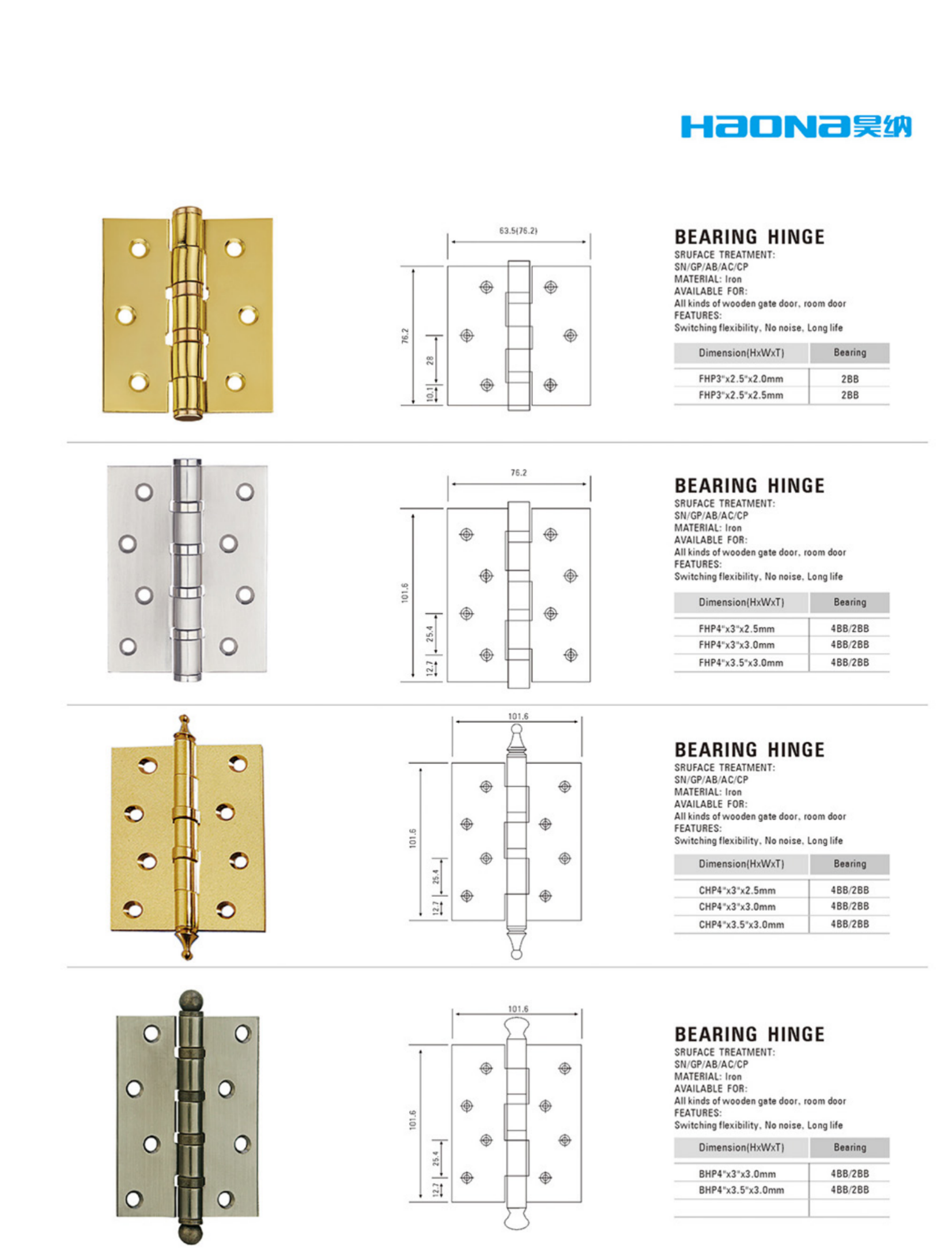 Железный шарнир